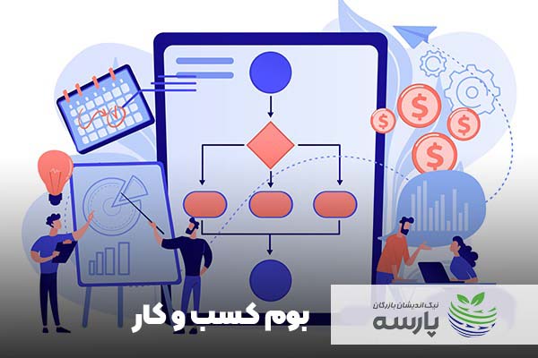بوم کار