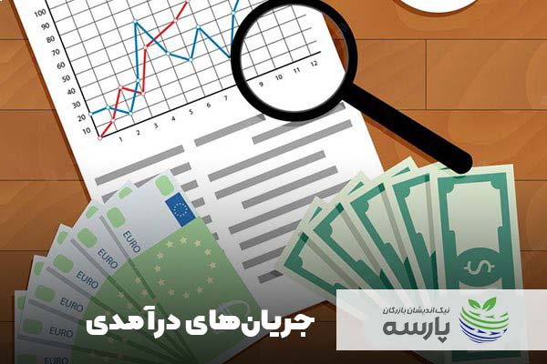 بوم-کسب-و-کار-چیست؟