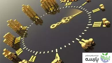 مدیریت-زمان