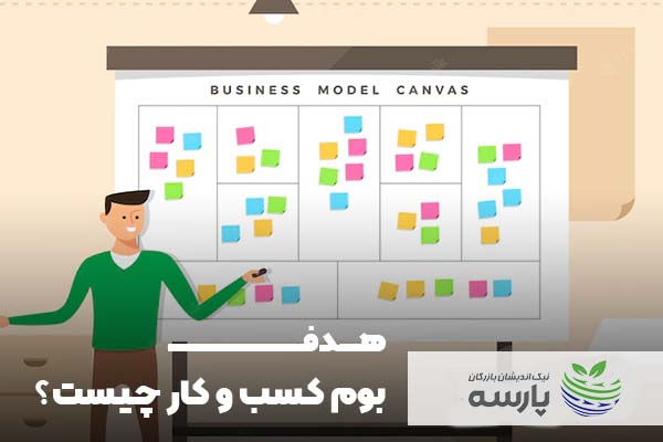 هدف بوم کسب و کار